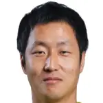 Dong-Jin Han