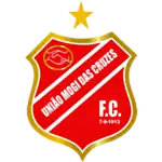 União Mogi logo