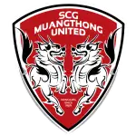 SCG Muang Thong United FC logo