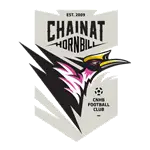 Chainat Hornbill logo