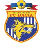 Dacia logo