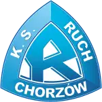 KS Ruch Chorzów logo