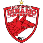 FC Dinamo 1948 Bucureşti logo