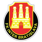 Inter Bratislava logo