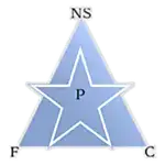 New Star logo