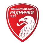 FK Radnički 1923 Kragujevac logo