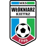 Wlokniarz Kietrz logo