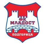 OFK Titograd Podgorica logo
