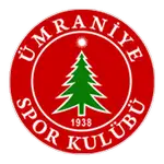 Ümraniye Spor Kulübü Under 21 logo