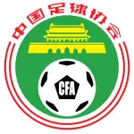 China U20 logo