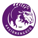 Ankara Keçiörengücü logo