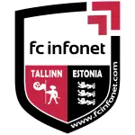 FC Infonet Tallinn (FCI Levadia III) logo