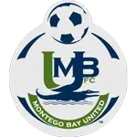Montego Bay United FC logo