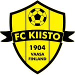 FC Kiisto logo