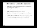Pequeno guia para se iniciar no Trading 1ª Parte