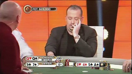 O que sempre quis saber sobre Poker (05): blefando