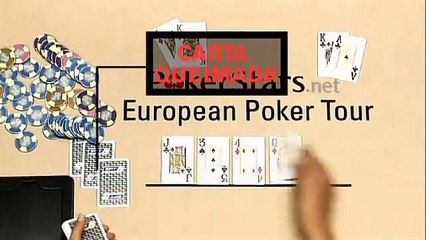 O que sempre quis saber sobre Poker (04): estratégia de posição no poker