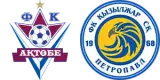 Aktobe vs Kyzyl-Zhar