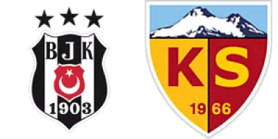 Beşiktaş vs Kayseri Basket pontuações & previsões