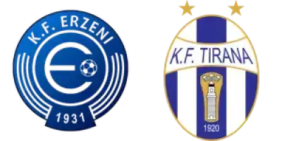 KF Partizani Tirana, estatísticas, jogos e jogadores