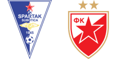Prognóstico Spartak Subotica Estrela Vermelha