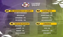 Análise dos Grupos da Copa São Paulo de Futebol Júnior 2020 – PARTE 8