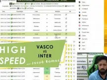 Apostas em minutos - previsão para Vasco vs Inter (Brasileirão)