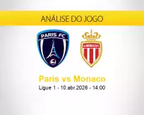 Prognóstico Paris Monaco (10 abril 2026)