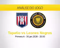 Prognóstico Tapatío Leones Negros (30 janeiro 2026)