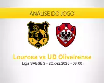 Prognóstico Lourosa UD Oliveirense (22 dezembro 2025)