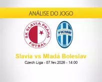 Prognóstico Slavia Mladá Boleslav (07 fevereiro 2026)