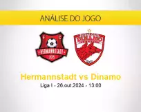 Prognóstico Hermannstadt Dinamo (26 outubro 2024)