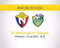 Prognóstico El Nacional Orense (27 outubro 2024)