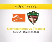 Prognóstico Correcaminos Tlaxcala (31 janeiro 2026)