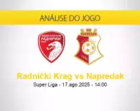 Prognóstico Radnički Krag Napredak (17 agosto 2025)