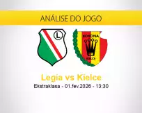 Prognóstico Legia Kielce (01 fevereiro 2026)