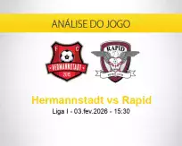 Prognóstico Hermannstadt Rapid (03 fevereiro 2026)