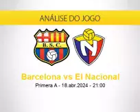 Prognóstico Barcelona El Nacional (18 abril 2024)