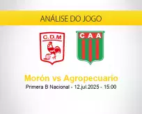 Prognóstico Morón Agropecuario (12 julho 2025)