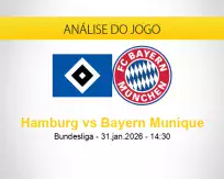 Prognóstico Hamburg Bayern Munique (31 janeiro 2026)