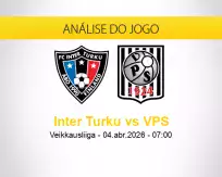 Prognóstico Inter Turku VPS (04 abril 2026)