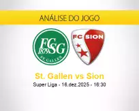 Prognóstico St. Gallen Sion (16 dezembro 2025)
