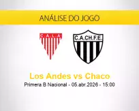 Prognóstico Los Andes Chaco (05 abril 2026)
