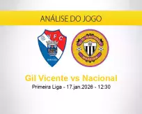 Prognóstico Gil Vicente Nacional (17 janeiro 2026)