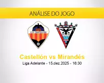 Prognóstico Castellón Mirandés (15 dezembro 2025)