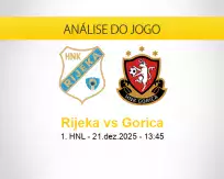 Prognóstico Rijeka Gorica (21 dezembro 2025)