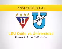 Prognóstico LDU Quito Universidad (21 dezembro 2025)