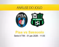Prognóstico Pisa Sassuolo (31 janeiro 2026)