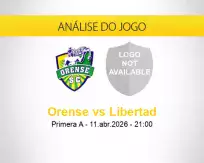 Prognóstico Orense Libertad (11 abril 2026)