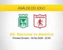 Prognóstico Atl. Nacional América (04 fevereiro 2026)